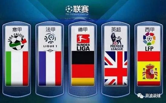 从分析对手